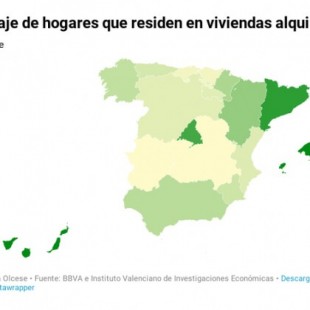 Los españoles dedican casi el doble de su renta que los europeos a los alquileres