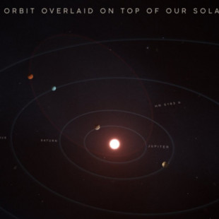 Descubren un exoplaneta que gira como si lo lanzaran con un tirachinas alrededor de su sol (ING)