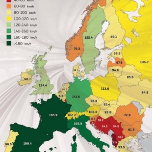 Mapa: velocidad de los trenes en Europa