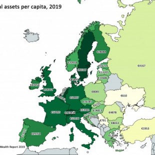 Activos financieros netos per cápita en Europa, 2019
