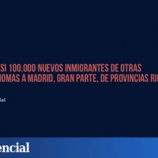 Demografía: La metropolización de Madrid empieza a vaciar a las provincias ricas de España