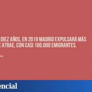 La llegada de trabajadores cualificados expulsa a las clases populares fuera de Madrid