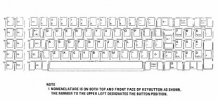 El teclado del PC: los primeros cinco años [ENG]
