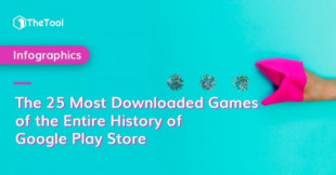 Los juegos más descargados de la historia de Android (Infografía) [EN]