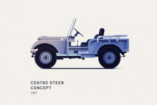 El árbol genealógico del 70 aniversario de Land Rover (ilustraciones)