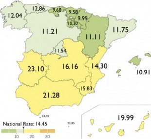 La elevada tasa de paro provoca una espectacular «bronca» de la Comisión Europea a España