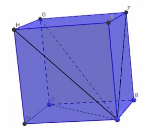 El cuboide perfecto: un problema fácil de entender pero todavía sin solución