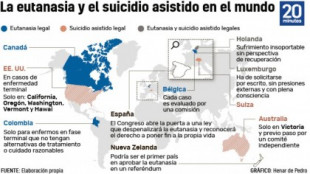 La eutanasia en el mundo: estos son los países en los que está legalizada y así la regulan los países vecinos de España