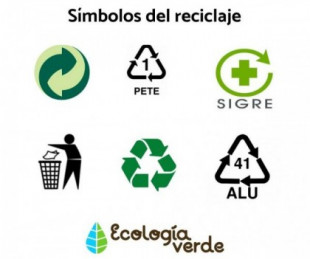 Símbolos del reciclaje y su significado