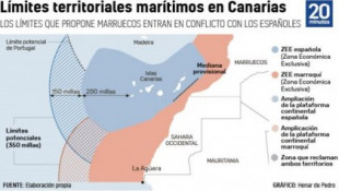 Marruecos hace oficial la extensión de su espacio marítimo hacia aguas españolas