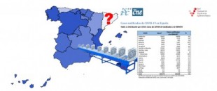 Cataluña no entrega el detalle del 96% de casos de COVID-19 al Centro Nacional de Epidemiología y se salta el protocolo
