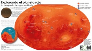 El mapa de Marte: La búsqueda de agua en Marte