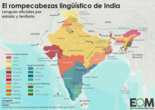 Los distintos idiomas de India