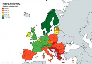 Porcentaje de jóvenes de 25 a 34 años que viven con sus padres en varios países europeos