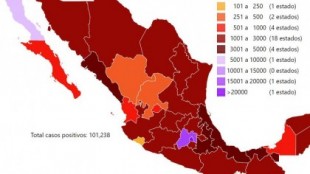 México reporta por primera vez más de 1.000 muertes en un día por COVID-19