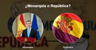 Encuesta: ¿Monarquía o república?