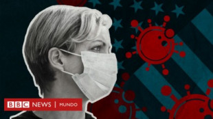 Coronavirus en Estados Unidos: 4 gráficos que muestran por qué la pandemia de covid-19 no está controlada