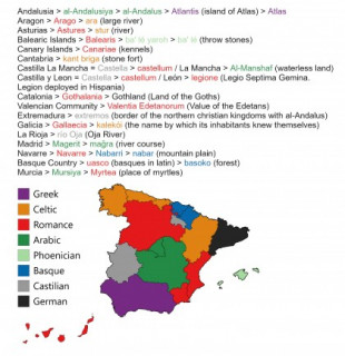 Origen etimológico de las regiones españolas