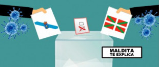 Los afectados por la COVID-19 no podrán votar en Galicia y País Vasco si no solicitaron el voto por correo