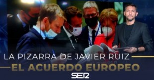 La pizarra de Javier Ruiz: las claves del acuerdo histórico alcanzado en la UE