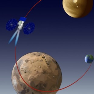 TPCC, una única sonda para estudiar las atmósferas de Venus y Marte