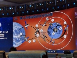 Nuevos detalles del programa lunar tripulado chino