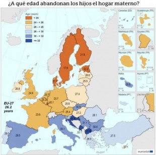 Mapa: edad de emancipación de los jóvenes (y no tan jóvenes) europeos