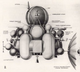Las olvidadas sondas lunares soviéticas de finales de los años setenta