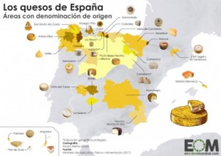 Los quesos de España con Denominación de Origen