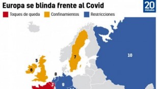 Europa empieza a confinar otra vez a la gente en su casa: así está luchando cada país contra la segunda ola de Covid