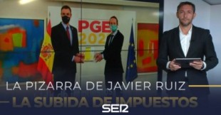 Javier Ruiz: ¿Cómo afectan al bolsillo de los españoles las subidas de impuestos de los Presupuestos?