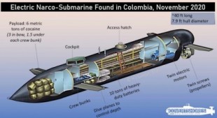 Los narcos colombianos encuentran en los submarinos eléctricos una nueva herramienta para el transporte de droga