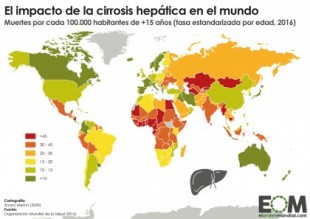 Las muertes por cirrosis hepática en el mundo (Mapa)
