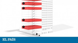 Arquitectura de un supercontagio: cómo el virus se instaló dos semanas en un edificio de Bilbao
