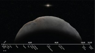 Los astrónomos confirman la órbita del objeto más distante jamás observado en nuestro sistema solar (eng)