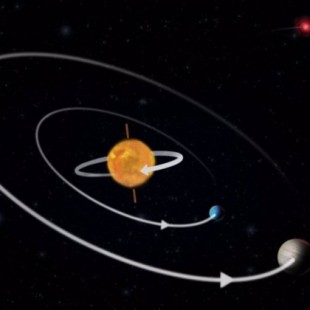 Dos planetas se mueven al revés en un sistema de doble estrella