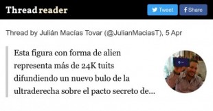[Hilo] Así trabajan los bots en twitter para difundir el nuevo bulo sobre el sueldo vitalicio de Pablo Iglesias