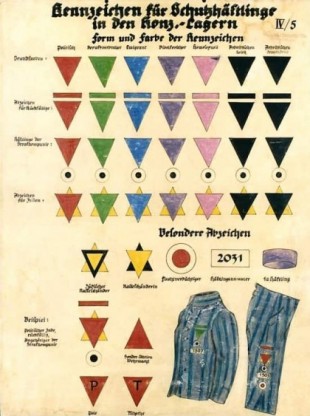 Las insignias de los campos de concentración nazis