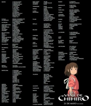 15 años de 'El viaje de Chihiro', la obra maestra animada de los 00s