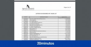 Lista completa de grandes morosos de España 2021: consulta todas las personas bajo la lupa de Hacienda