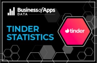 Estadísticas de uso e ingresos de Tinder (2021) [ENG]