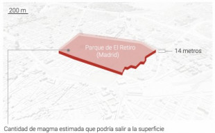 TVE pide perdón tras comparar el tamaño del magma del volcán de La Palma con el Parque del Retiro y reconoce que ha sido un error del tamaño de diez Bernabéus