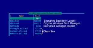 El malware FinFisher roba datos de equipos con Windows: se instala en el sector de arranque del disco duro y evade protecciones