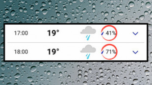 El significado del porcentaje de lluvia que aparece en las apps del tiempo