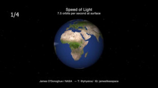 Visualización de la velocidad de la luz
