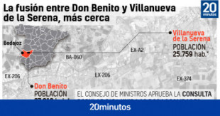 Fusión de los municipios extremeños Don Benito y Villanueva de la Serena: ¿Qué supondría? ¿Cuándo será la consulta?