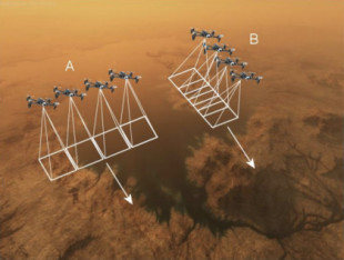 POSEIDON: un ‘hidrodrón’ europeo para explorar los lagos de Titán