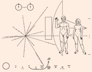 ¿Cómo dar la ubicación de la Tierra a extraterrestres?