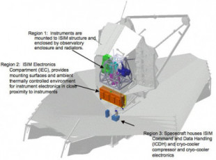 Los instrumentos del telescopio espacial James Webb ya están encendidos y por ahora funcionan correctamente