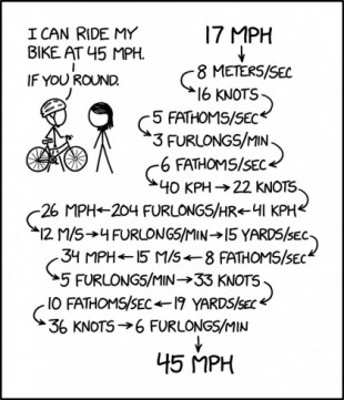 Redondeos (xkcd)